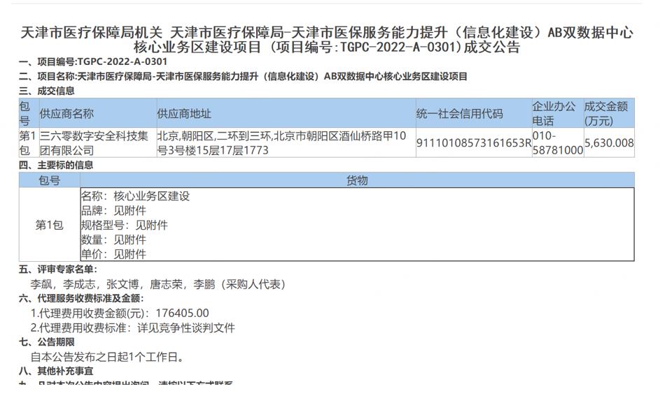 护航智慧医保，360数字安全集团中标天津市医疗保障局5630万大单！